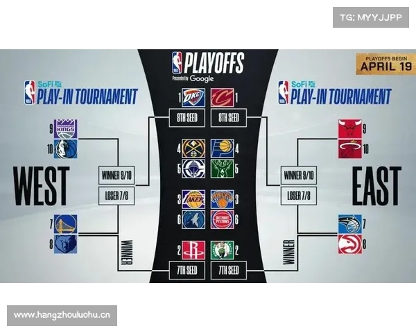 NBA西部收官战形势分析:掘船勇狼四队均取胜即锁定前六 NBA西部收官战形势分析:掘船勇狼四队均取胜即锁定前六