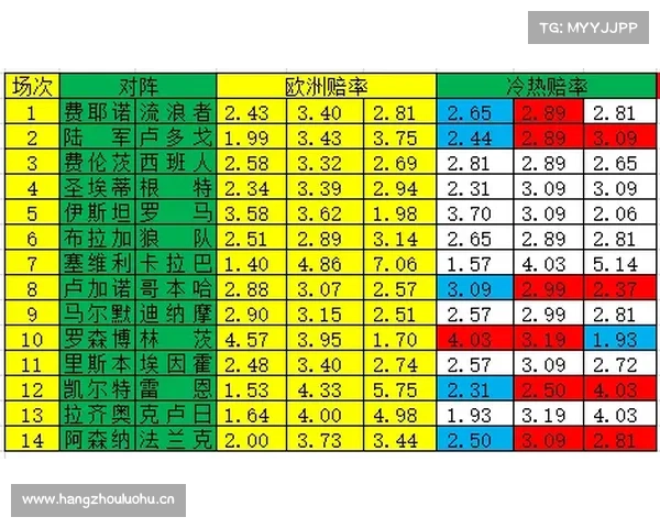 「新浪彩票」足彩22065期大势:法国轻取丹麦 「新浪彩票」足彩22065期大势:法国轻取丹麦